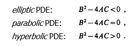 3 categories of PDE